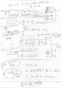 ある東大生のノート ある東大生のノート